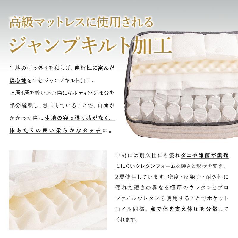 ポケットコイルユーロトップマットレス¥5,000 MINT マットレス シングル ポケットコイル ユーロトップ ピロートップ