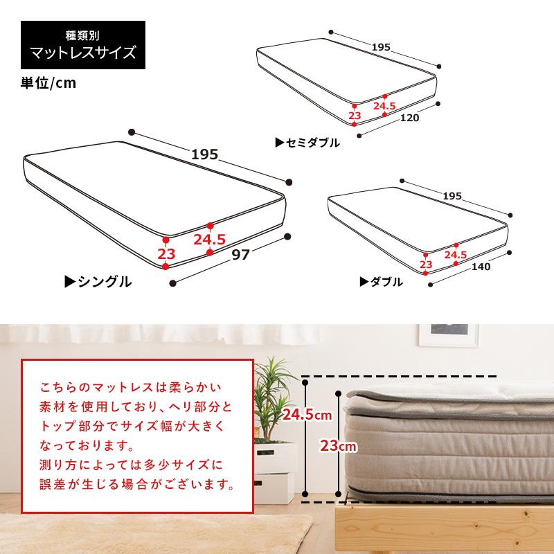 MINT（家具、インテリア） マットレス シングル ポケットコイル