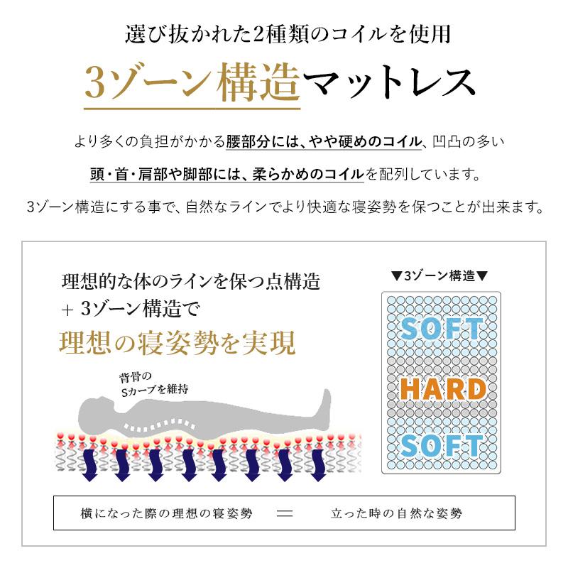 MINT マットレス セミダブル ポケットコイル ユーロトップ ピロー