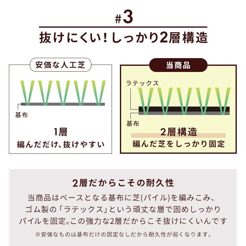 MINT 人工芝パネル 32枚入 幅30 人工芝 芝生 タイル タイル ジョイント