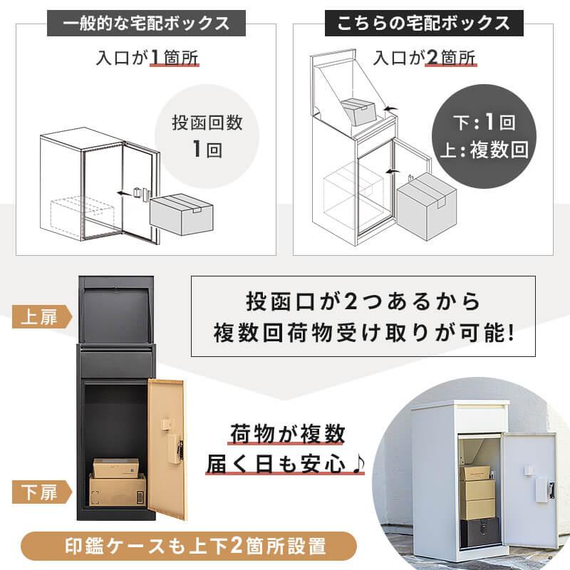 MINT 宅配ボックス 置き型ポスト 宅配ポスト 郵便ポスト ポスト 置き型