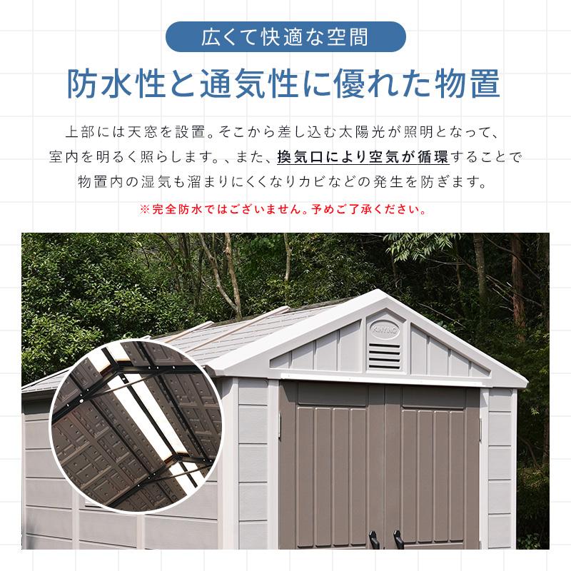 MINT 大型物置 屋外物置 樹脂製 軽量 組立て式 ダブル 高密度 