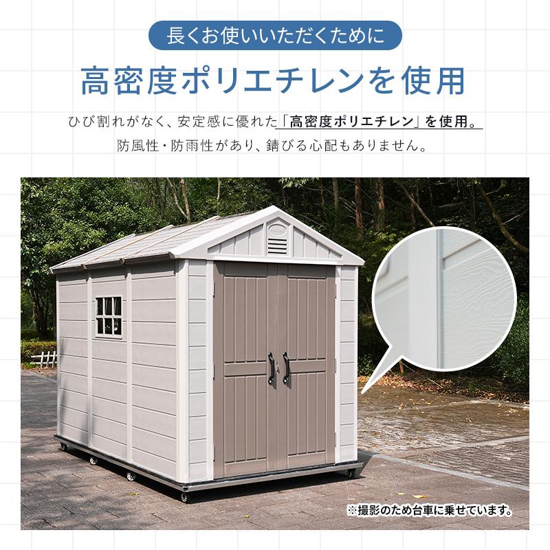 MINT 大型物置 屋外物置 樹脂製 軽量 組立て式 シングル 高密度