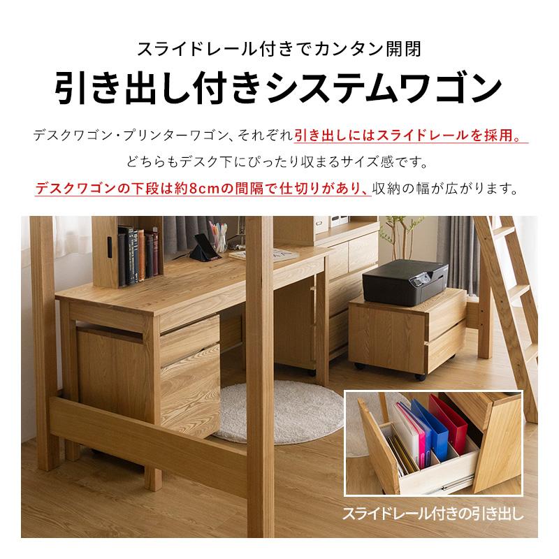MINT 天然木無垢システム家具6点セット ロフトベッド デスク幅125