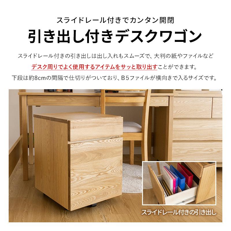 MINT 天然木無垢システム家具5点セット ロフトベッド デスク幅125