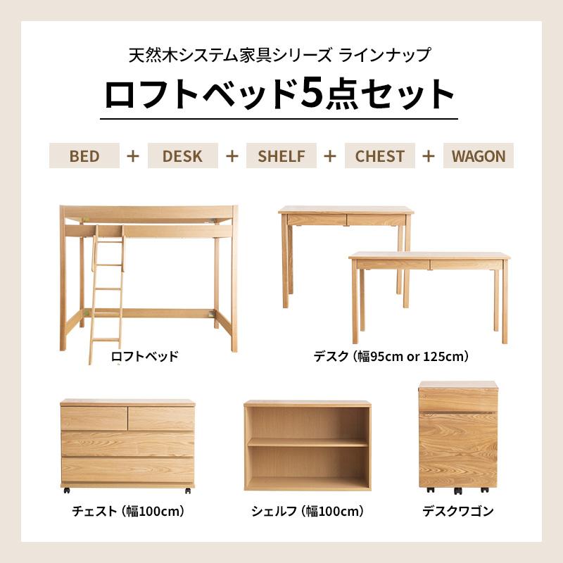 MINT 天然木無垢システム家具5点セット ロフトベッド デスク幅125