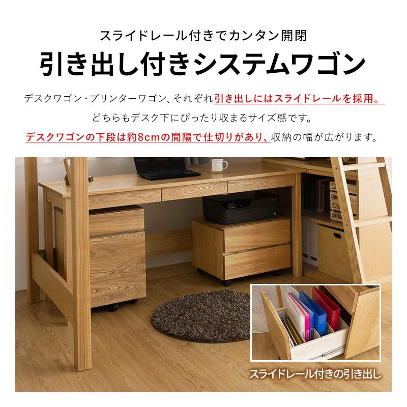 MINT 天然木無垢システム家具6点セット ロフトベッド デスク幅155