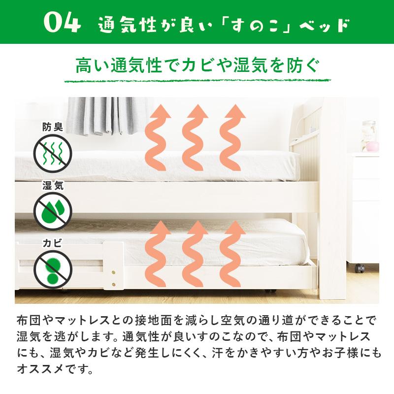 MINT 二段ベッド 親子ベッド ツインベッド 2段ベッド ベッドフレーム