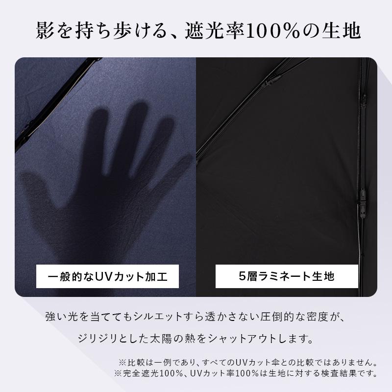日傘 完全遮光 折りたたみ傘 折り畳み傘 遮光率100％ UPF50+ 撥水4級 晴雨兼用 258g 折り畳み傘 8本骨 uvカット 紫外線対策 日焼け対策 |  | 10