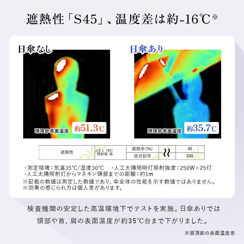 日傘 完全遮光 折りたたみ傘 折り畳み傘 遮光率100％ UPF50+ 撥水4級 晴雨兼用 258g 折り畳み傘 8本骨 uvカット 紫外線対策 日焼け対策 |  | 11