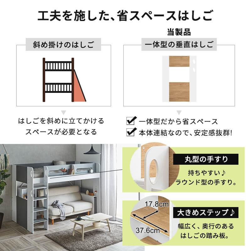 MINT ロフトベッド シングル ロフト ベッド マットレス付き ウレタン