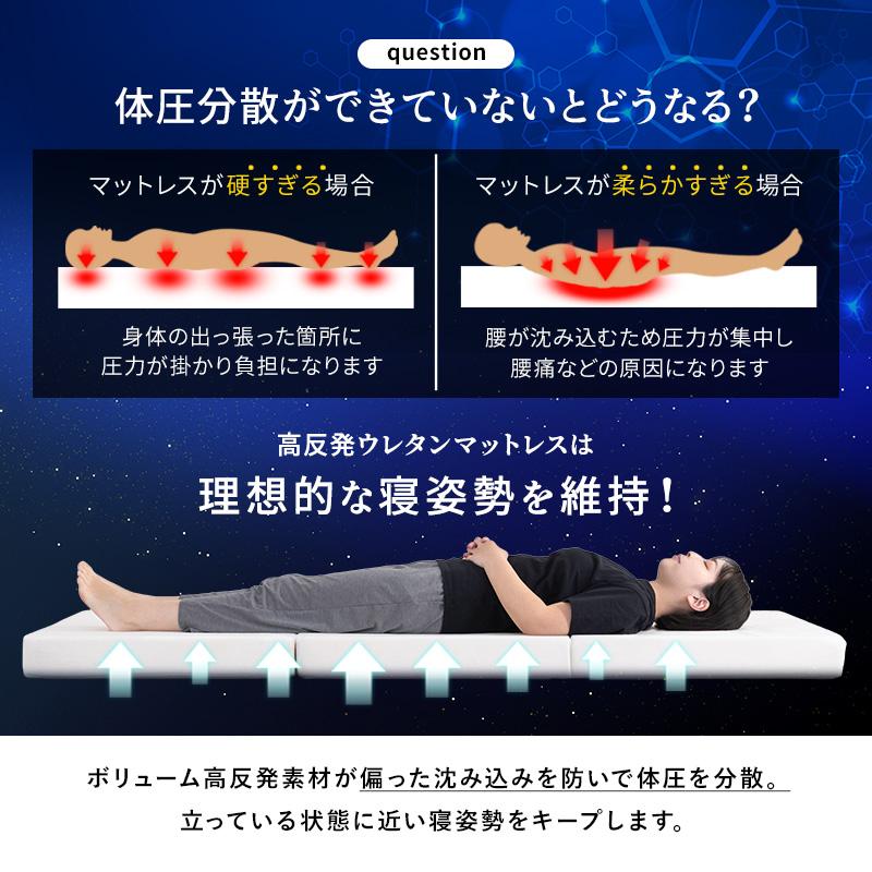 MINT 高反発 マットレス シングル 三つ折り ウレタン 3つ折り