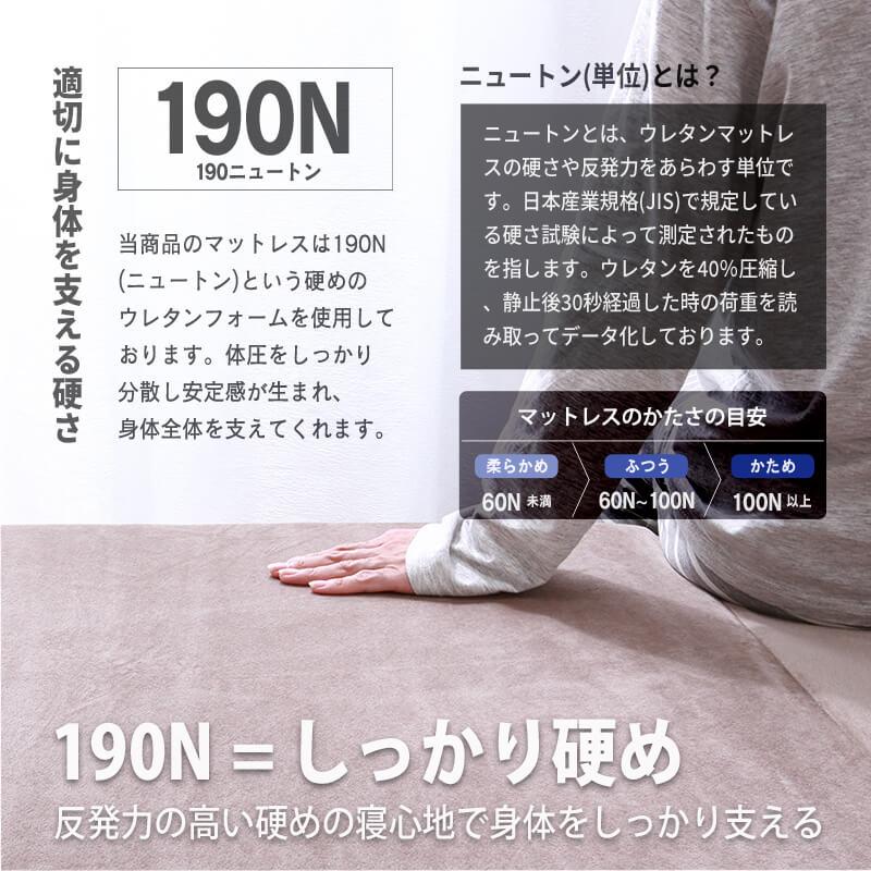 MINT 高反発 マットレス セミシングルショート 三つ折り ウレタン 3