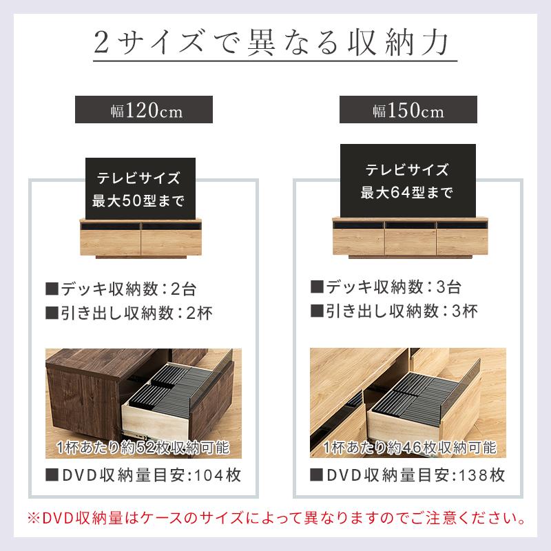 MINT 日本製 テレビ台 国産 150cm 完成品 テレビボード テレビラック
