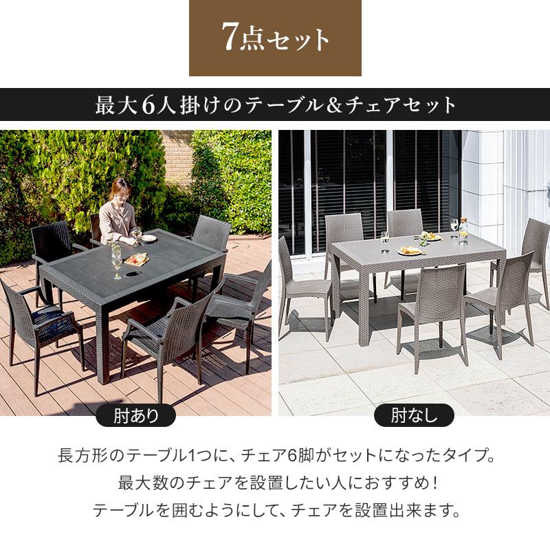 MINT ガーデンテーブルセット チェア セット 5点セット 幅150テーブル