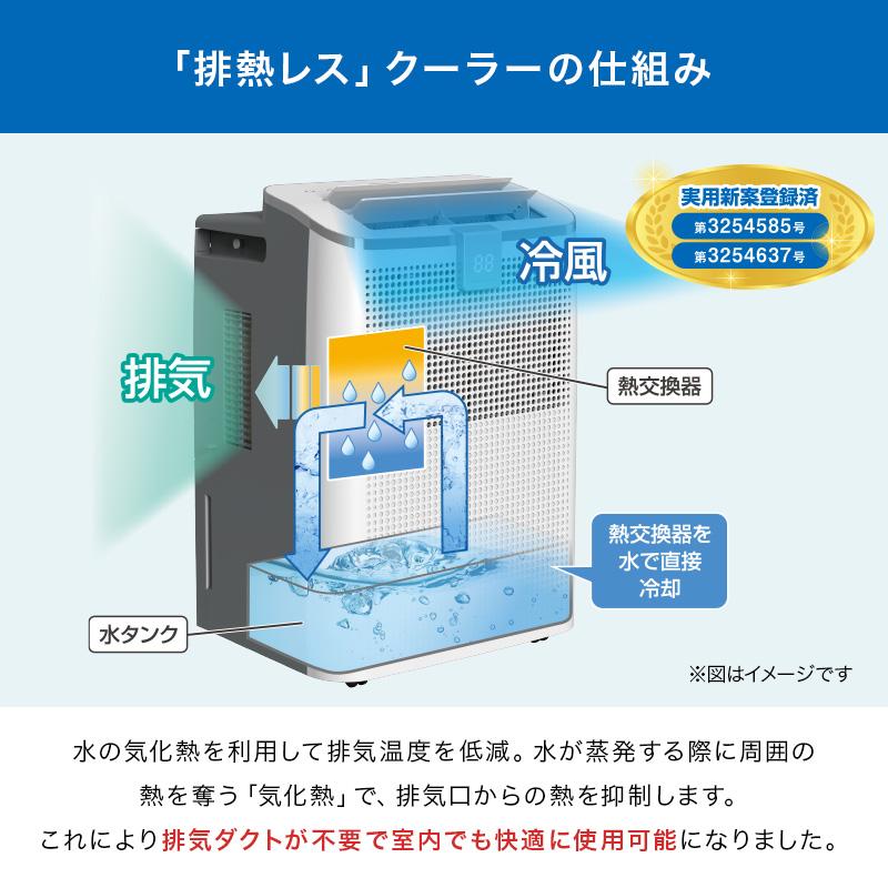 MINT 新商品 排熱レス スポットクーラー 1.0kW 冷房 置き型 家庭用