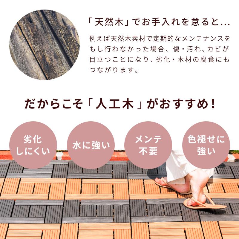MINT ウッドパネル 128枚セット ウッドタイル ジョイント式