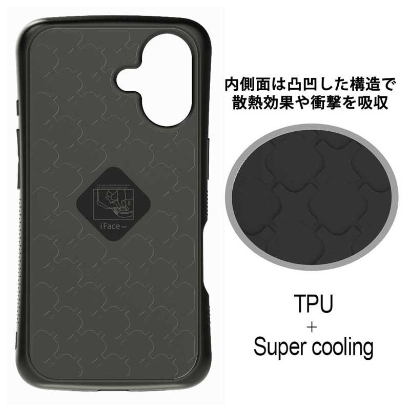 強化ガラスフィルム2枚 カメラカバー2枚 セット iFace mall iPhone17