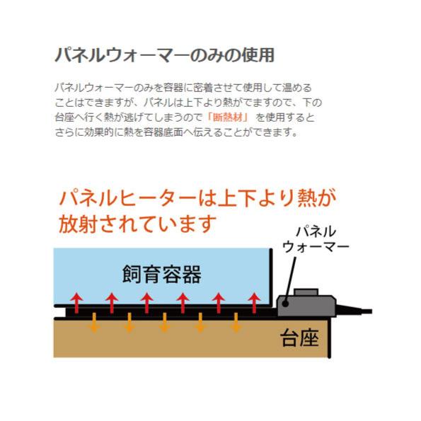 三晃商会　パネルウォーマー8Ｗ｜fiable-n-store｜05