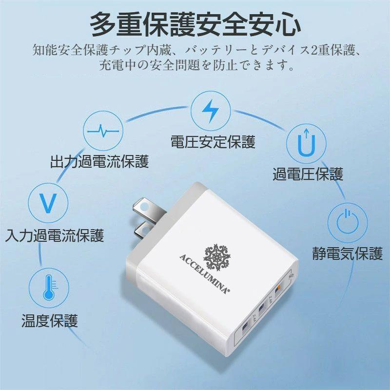 充電器 アダプター 急速充電 Quick Charge 3.0 USB PSE 適合品 充電アダプター 折り畳み式 全機種対応 3台同時充電 3ポート ACアダプター Qualcomm QC3.0 iPhone｜fiara-store｜08