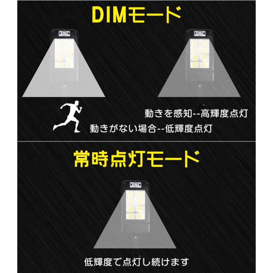 ソーラーLED照明 街灯 外灯 ライト センサーライト ガーデン ソーラーLED照明 街灯 外灯 ライト センサーライト ガーデン