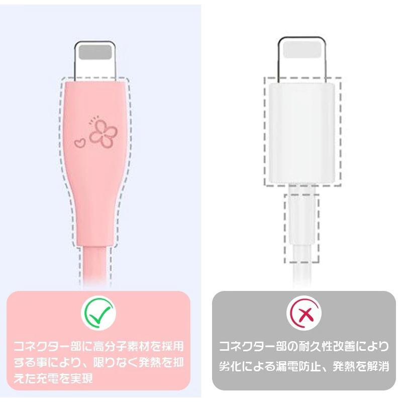 iphone15 15pro スマホ充電ケーブル 充電器 USB ケーブル iphone15 15pro スマホ充電ケーブル 充電器 USB ケーブル