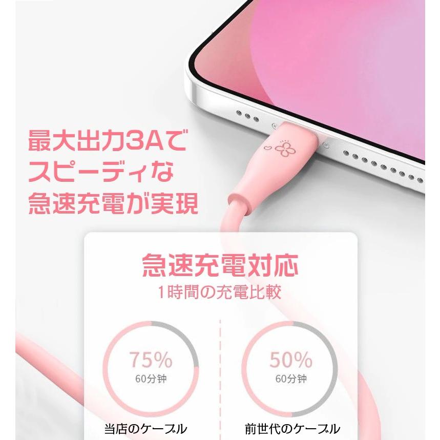 iphone15 15pro スマホ充電ケーブル 充電器 USB ケーブル iphone15 15pro スマホ充電ケーブル 充電器 USB ケーブル
