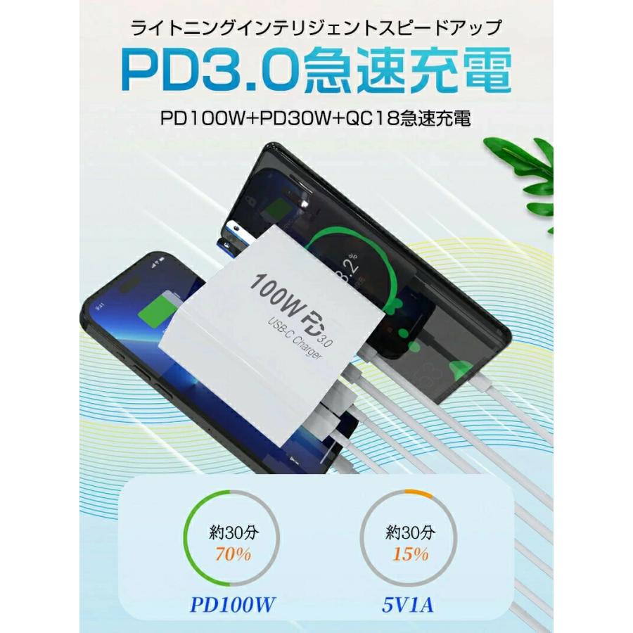[DBH]【折りたたみ式】充電器 アダプター 急速充電 100W 4ポート PDアダプター Quick Charge 3.0 USB充電器 ...