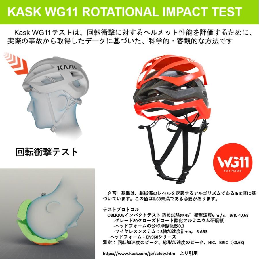 KASK カスク MOJITO 3 自転車 サイクルヘルメット ロードバイク用 軽量