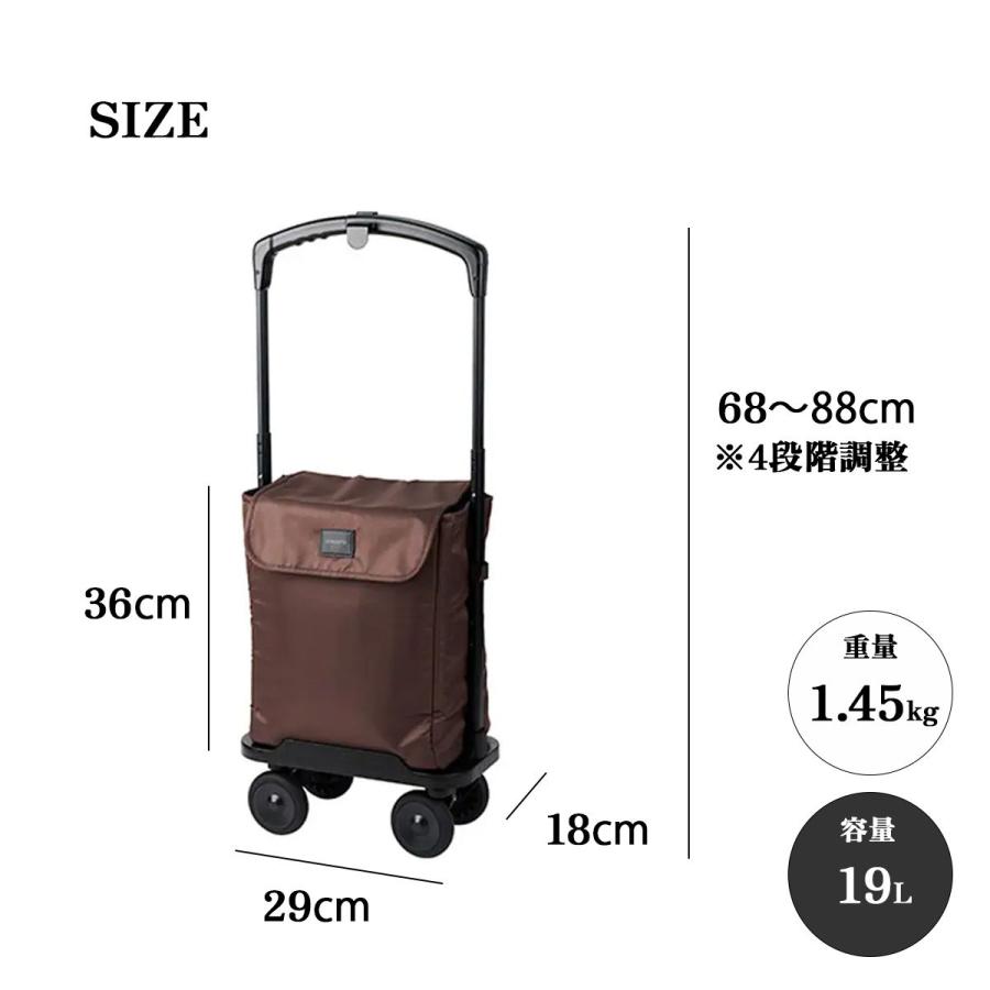 ココロ デランナ ペルミス 横押し4輪カート レップ ショッピングカート