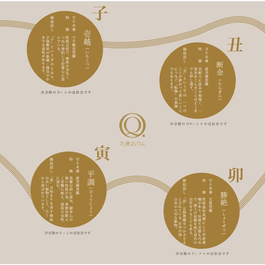 りん 山口久乗 こころりん 大 十二支 チャイム 仏具 音色 調律 干支 銅