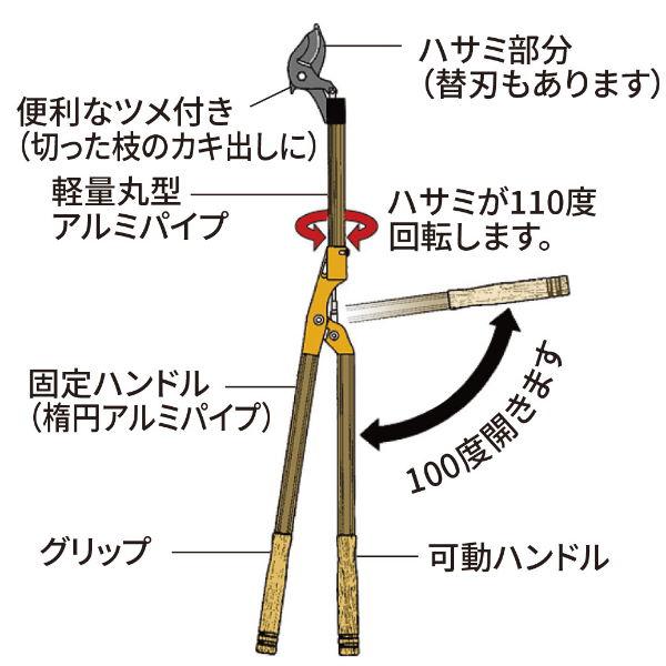 ニシガキ工業 ニシガキ 太丸1500 1.5m N-154 [太枝 切断 採果 高枝切り