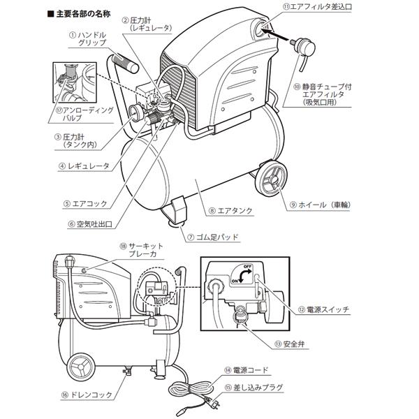 パオック（PAOCK） 数量限定セール！オイルレスエアコンプレッサ OLC 