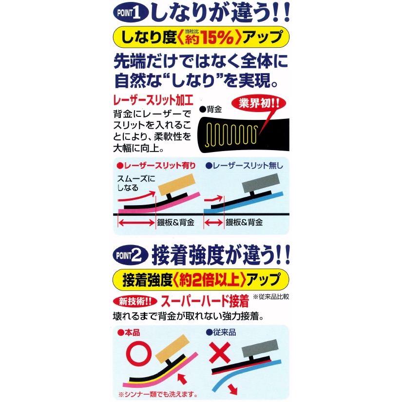 金鹿 福寿 ステンレス角鏝 240mm コテ 左官 大工道具 910277 Ficst 通販 Yahoo ショッピング