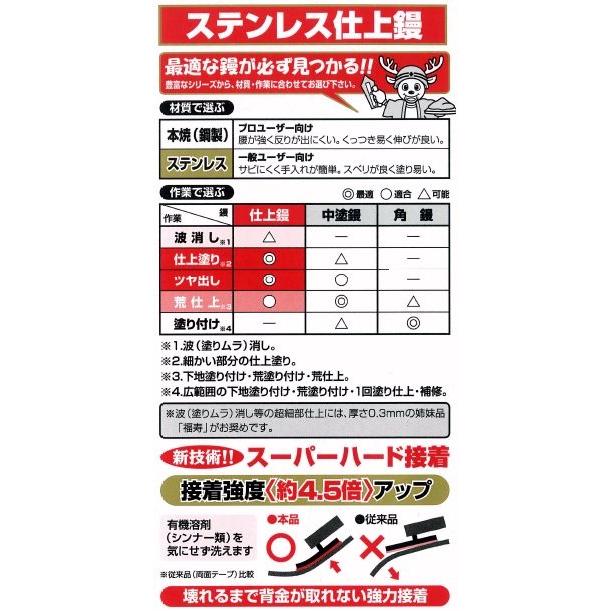 金鹿 鹿衛門 ステン仕上鏝 180mm [左官 内装 塗装 コテ]｜ficst｜02