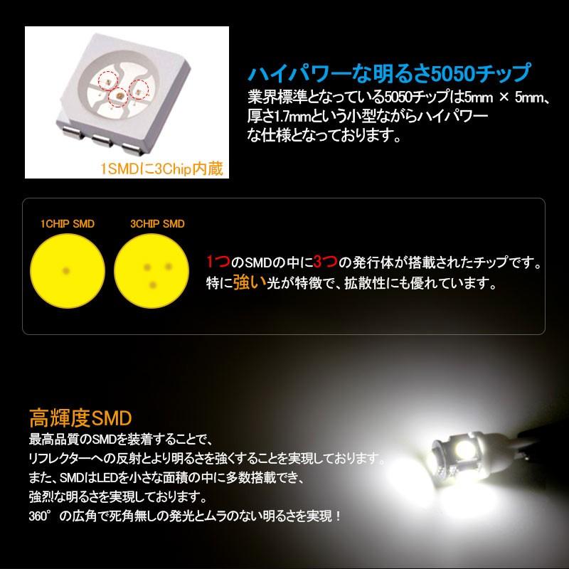 超可爱の Dc24v トラック用 接点部が違う T10 T15 T16 Ledバルブ 5050チップ Epistar 2個 バックランプ ポジション デイライト ライセンスランプ ホワイト アンバー Discoversvg Com