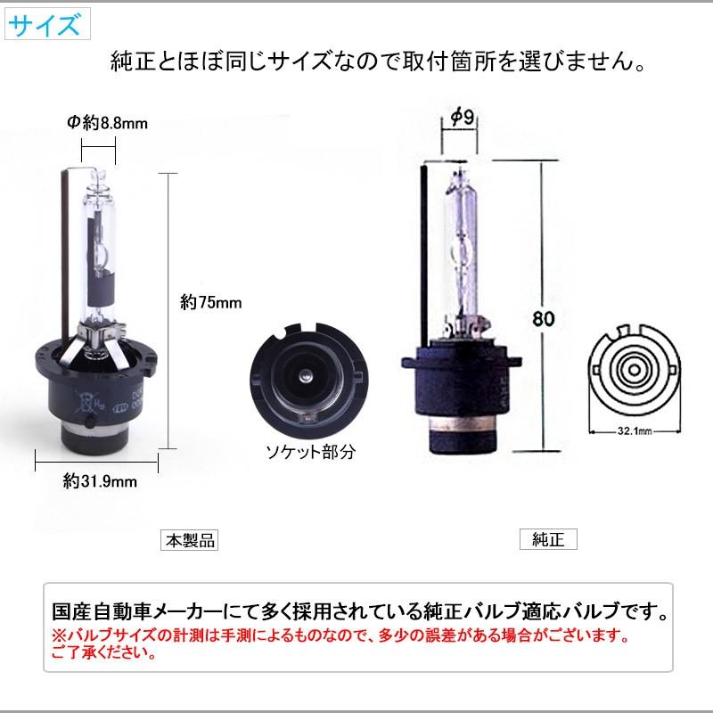 ▽超人気 純正交換用HIDバルブ D2R 35W 4300K/6000K/8000K