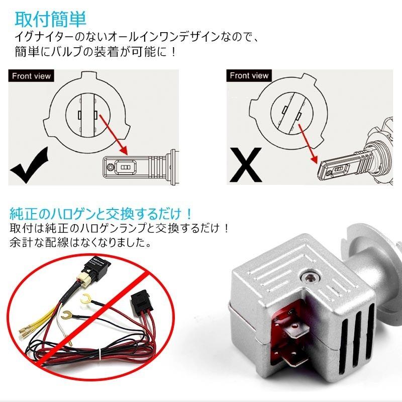 9s H1 一年保証 コンパクト オールインワン Ledヘッドライト 6連 Philips Zes 高輝度 取付簡単 長寿命 8000lm 6500k 高速冷却フアン搭載 Ip65防水 Fld0385 Field Ag 通販 Yahoo ショッピング