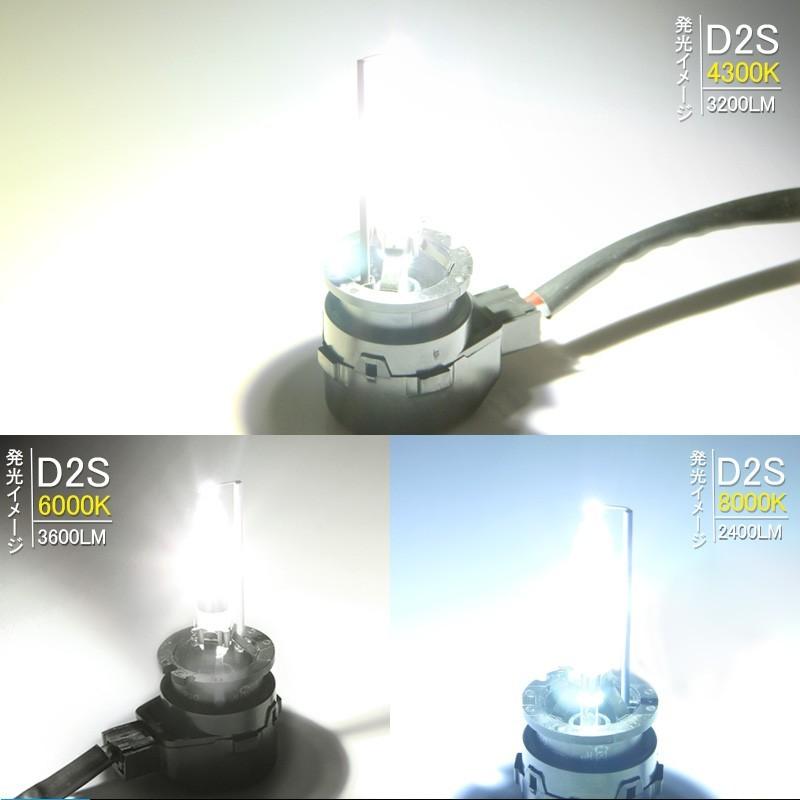 ▽純正交換用HIDバルほしD2S 35W 4300K/8000K プロジェクタータイプ