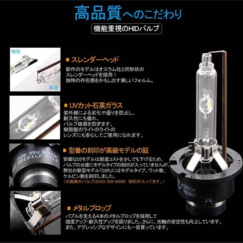 DAI　350-10 2本セット バルブ付き cbp-345-g.jpg