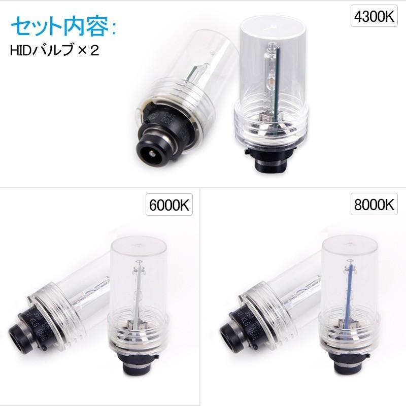 ▽純正交換用HIDバルブ D4S 35W 4300K/8000K プロジェクター