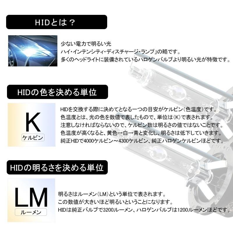 最大50 オフ 超人気 純正交換用hidバルブ D4s 35w 4300k 8000k プロジェクタータイプ 石英ガラス 高品質 取付簡単 タイプ8000 ヘッドライト 新型車対応 Whitesforracialequity Org