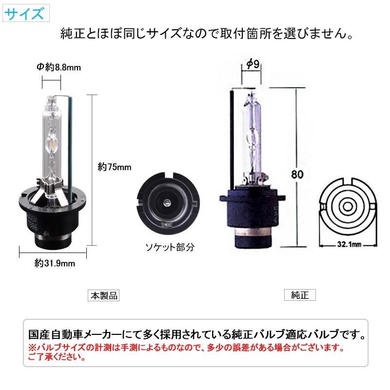 ▽純正交換用HIDバルブ D4S 35W 4300K/8000K プロジェクタータイプ