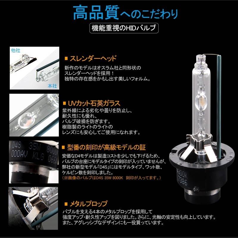 ▽純正交換用HIDバルブ D4S 35W 4300K/8000K プロジェクター
