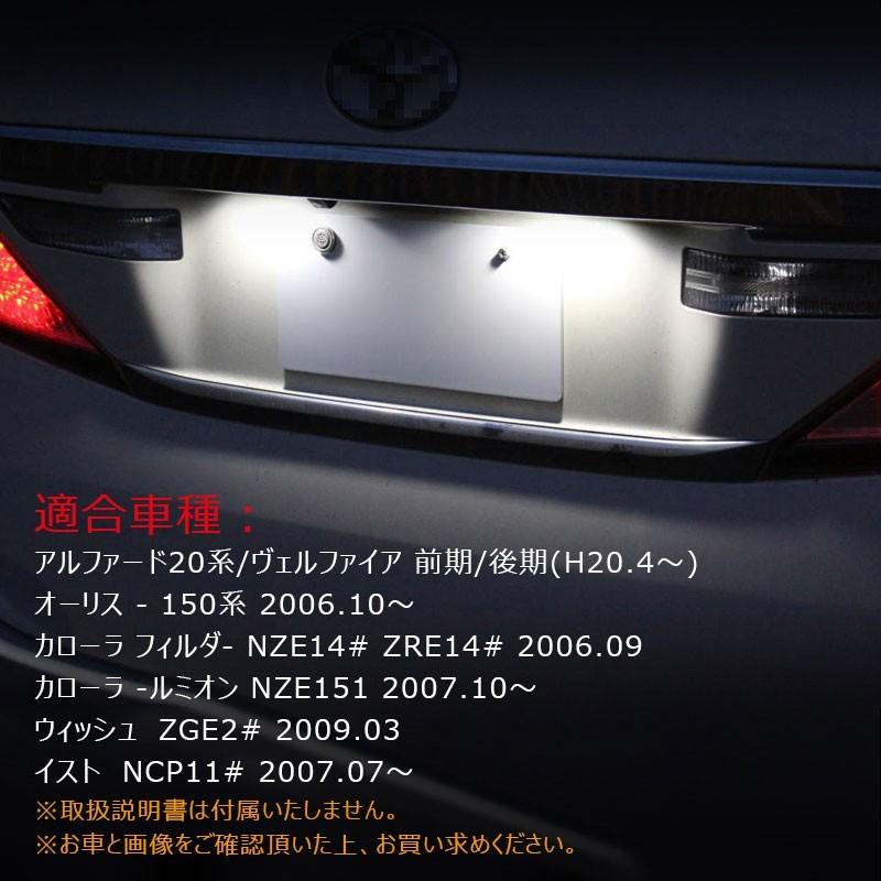 車 ナンバー灯 交換方法ウィッシュ Kuruma