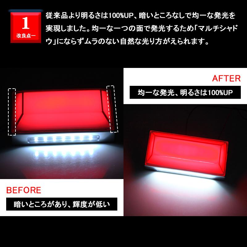 ▽トラック 軽自動車兼用 LEDサイドマーカー 10個セット 路肩灯 角形面