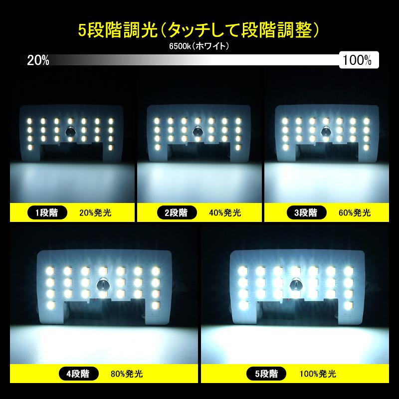 ライズ RAIZE 3色5段階調整機能付き LEDルームランプ フルセット 記憶機能付き 交換専用工具付き ホワイト 電球色 イエロー 6500K 4500K 3000K 室内灯｜field-ag｜06