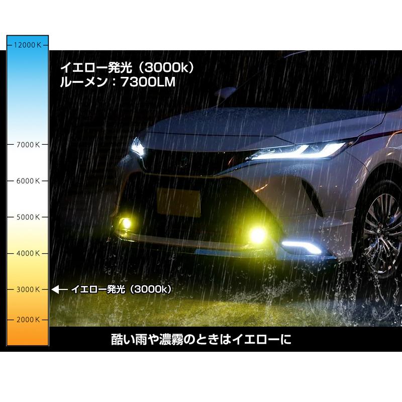 ▽フォグランプ led 後付け 2色切替式 トヨタ バルブ 純正交換 30W