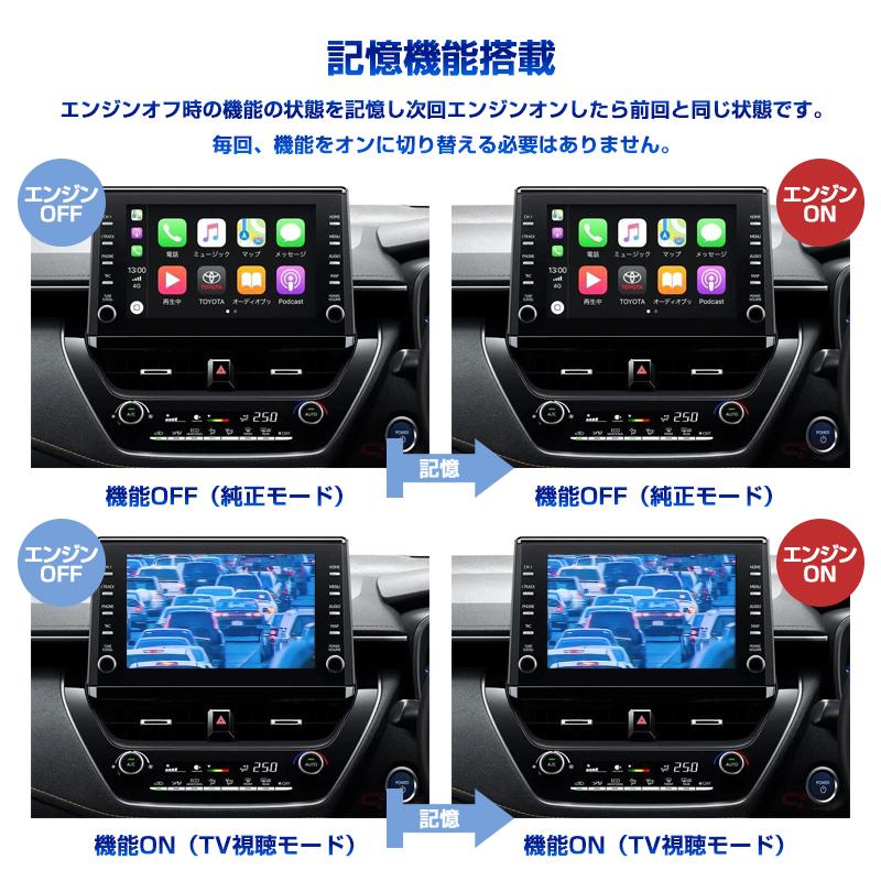 トヨタ/ダイハツ 純正メーカーオプション TV見られるキット 切替可能 ライズ ロッキー アトレー タント TVキット テレビキャンセラー TVナビキット ナビ｜field-ag｜04