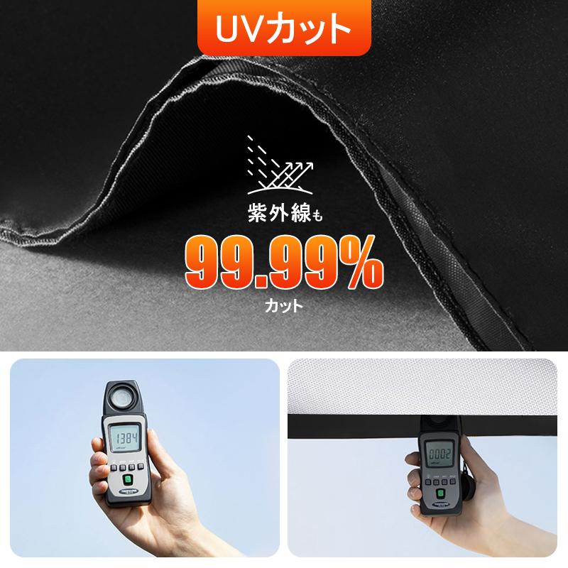 三角窓遮光タイプ アルファード40 ヴェルファイア40フロントシェード